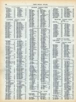 Page 135 - Population of the United States in 1910